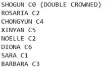 CONTA GENSHIN 8 PERSONAGENS 5* E 6 ARMAS 5*