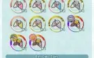 Conta pokémon masters ex nível 20