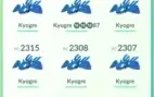 Conta Pokemon Go Lvl 36