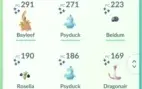 Conta Pokemon Go Lvl 36