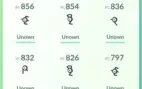 Conta Pokemon Go Lvl 36