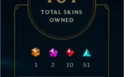 Conta d1 (ex- mestre) (todos os champs) (Skin Ult) (pt-br)