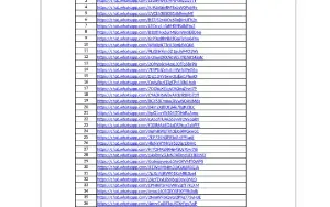 Lista Com 5 Mil Grupos De Whatsapp MAIS BÔNUS