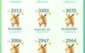 Conta Pokémon Go Instinct LvL 39