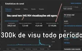 Canal no youtube monetizado 1mil inscritos