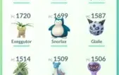 CONTA DE POKEMON GO