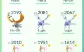 CONTA DE POKEMON GO