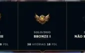 Conta Bronze 1 Solo | Bronze 3 Flex