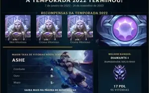 CONTA LOL 🌟 DIAMANTE 1 🌟 8 SKINS 🌟 31 CAMPEOES