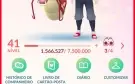 Conta Pokémon GO Nível 41