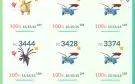 Conta Pokémon GO Nível 41