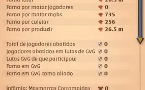 Alquimista Full 800/800 Albion Online