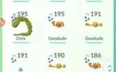 Pokémon Go Conta Lvl33