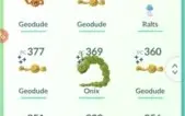 Pokémon Go Conta Lvl33