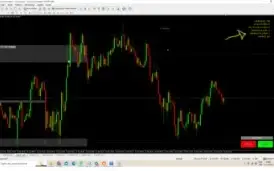 melhor indicador mt4 para opções binarias(assertividade top)