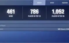 Vitórias No Fortnite Ps4 Pacote De Wins Squad