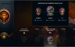 riven 2012, janna e elise vitoriosas