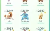 Conta level 33 Team Valor - Pokemon GO