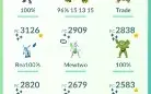 Conta Lvl 41 Pokémon Go Valor