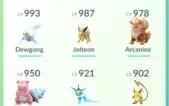 Conta Pokémon GO lv 20 com Pokémons raros