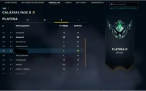 Conta Platina 2 TFT