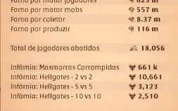 Conta Albion 1.38bn / 2 Skins Raras