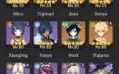 AR 55 - Hutao + Yelan + Nahida + Nilou + Scara + Venti