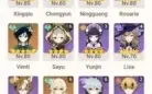 Genshin Impact/AR59/26 CHARS 5*/12 ARMAS 5*/TODOS CHARS 4*