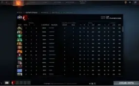 CONTA DOTA2 DIVINO 1
