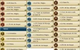 Conta borda Platina S5