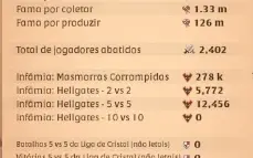 Conta Albion Full Spec 2.36bn e Craft Alto em Robe