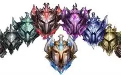 ELO BOOST - PRATA BRONZE FERRO - O mais barato!!