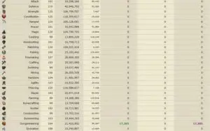 Conta Runescape 1.2b xp 6b em dyes