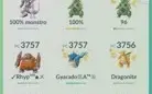 Conta pokémon go lv 43
