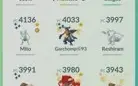 Conta pokémon go lv 43