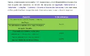 Apostilas Ebserh - Concurso 2025 (Pdf) - Cursos e Questões
