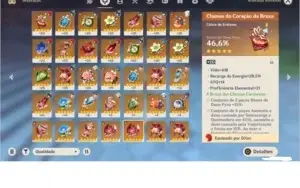 AR53 XIAO, DILUC C1, VENTI, MONA, KEQING C2,  4 ARMAS 5*