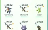 Conta Pokemon go nível 41