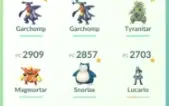 Conta Pokemon go nível 41