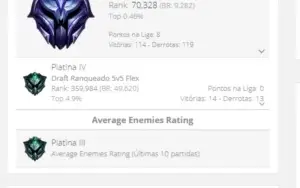 EloJob ou DuoBoost LOL (Preço Negociável)