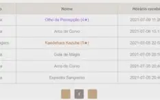 Vendo Kazura + Mona + Jean + Harpa Celestial