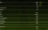 Conta Genshi Impact FURINA C2 RAIDEN C2 NEUVI C1