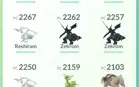 Conta Pokemon GO LV 36 Com 37 Perfeitos
