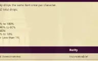 Conta De 2010 Aqw Cheia De Raros