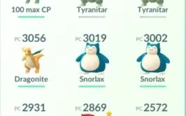 POKEMON GO - LVL 30