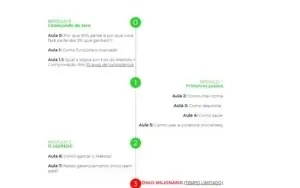 Método Trader Milionário