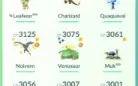 Pokemon Go LV 49