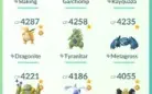 Pokemon Go LV 49