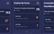 CONTA GENSHIN AR55 AYATO AYAKA ZHONG HUTAO E+