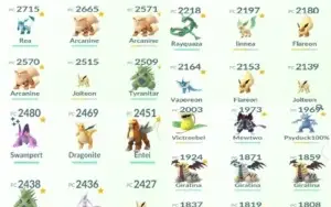 Pokemon GO (350 POKEMONS POR $70.)